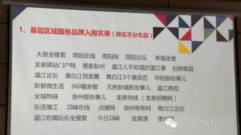双创浪潮中的新亮点 成都互联网品牌评选启动，简阳在线成功入围基层区域服务类