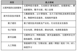 广州市工业和信息化委员会 为市民提供便捷高效的互联网服务